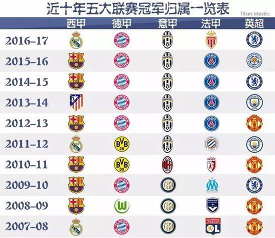 目以待这位
