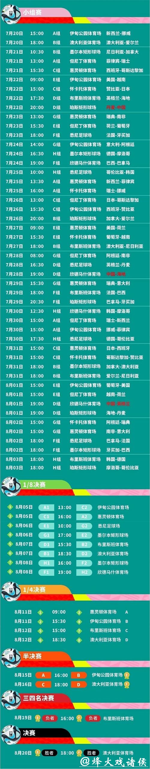 2023年世界杯赛程发布时间已公布:详细时间表揭秘 2023年世界杯赛程发布时间已公布:详细时间表揭秘