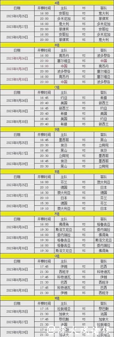 2023世界杯详细比赛日程安排及亮点解析 2023世界杯详细比赛日程安排及亮点解析