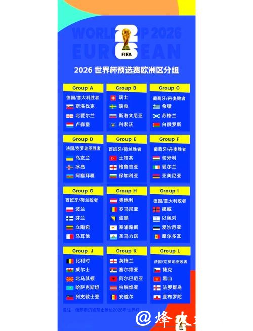 2026世界杯小组赛赛程时间最新公布