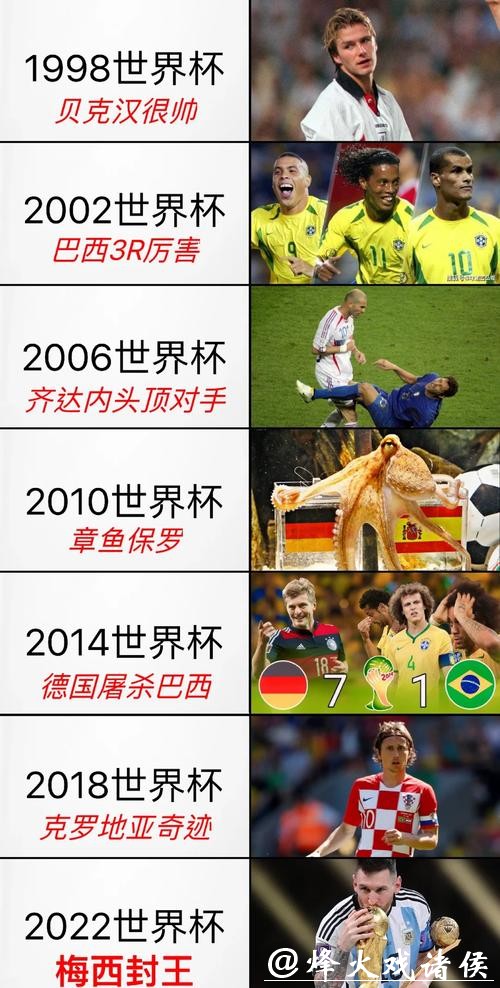 深入解析世界杯下注的真正含义及其影响