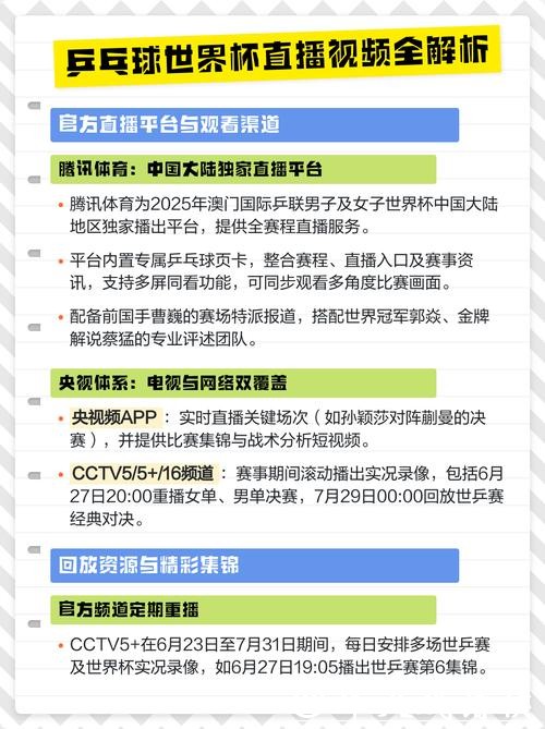 2026年乒乓球世界杯全程高清直播指南